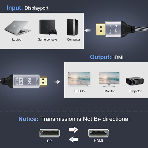 Cable Hdmi 2.1 A Displayport 1.4 8k@30hz 4k@120hz 1.8m