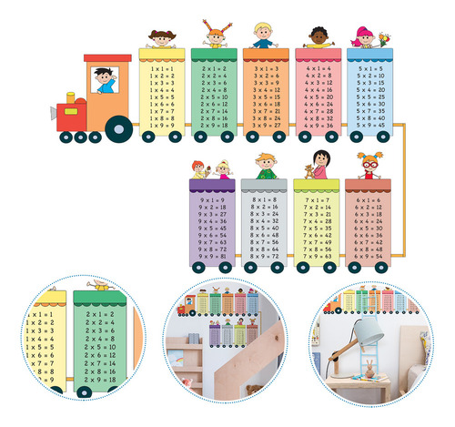 Adhesivos De Pared Para Tabla De Multiplicar, Tabla De Multi