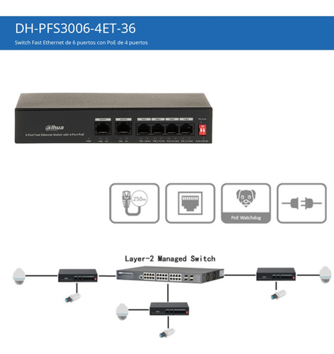 Switch Dahua 100 Mbps Interruptor De Red 4 Puertos Poe 36 W