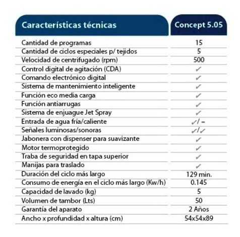 Lavarropas Drean Concept Automatico Carga Superior 5.05v1