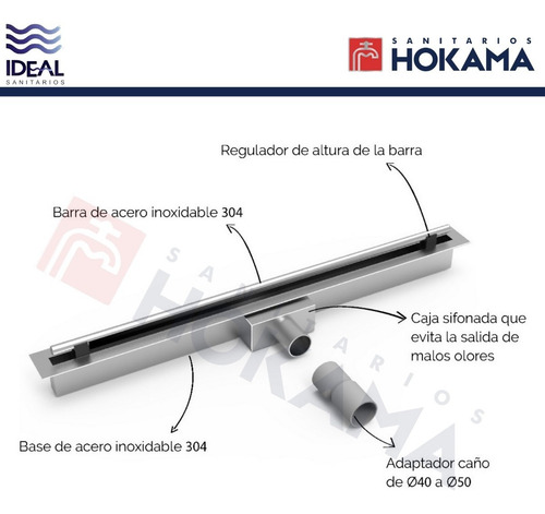 Imagen 4 de 10 de Rejilla Ducha Delgado Invisible Ideal Baño Lineal Acero 70cm