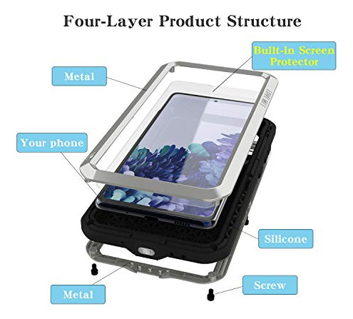 Funda Para Galaxy S20 Fe 5g Hibrido Metal & Silicon Gel