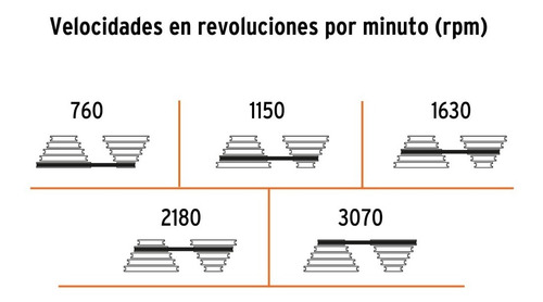Taladro Banco De Piso 8 Perforaciones Verticales 1/2