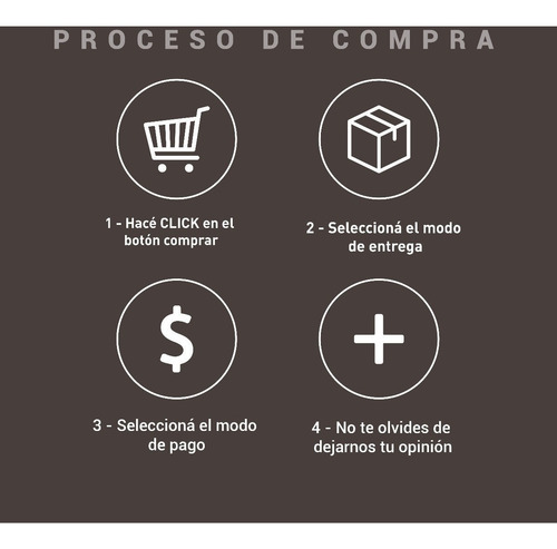 Imagen 3 de 9 de Caño Estructural Rectangular 80 X 40 X 1,59 Mm Espesor 6 Mts