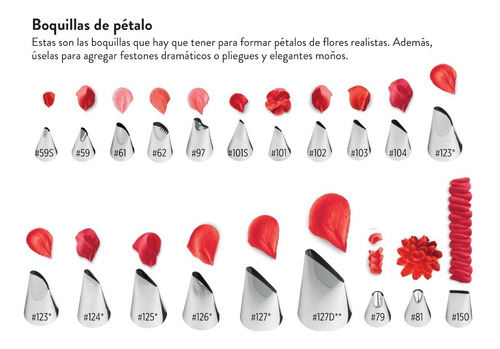 Imagen 3 de 7 de Pico Wilton Original - Nº 62 Pétalo