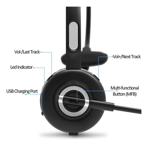 .i Audífonos Bluetooth 5.0 For Centro De Llamadas