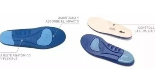 Imagen 2 de 5 de Plantilla Descanso Sofeet Pie Diabetico Diabetes - Olivos