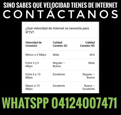 Caja Android Mxq Pro Más Teclado+mouse Más 200ch