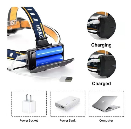 Lampara Minera Recargable Usb Linterna 8 Modos 50 Piezas