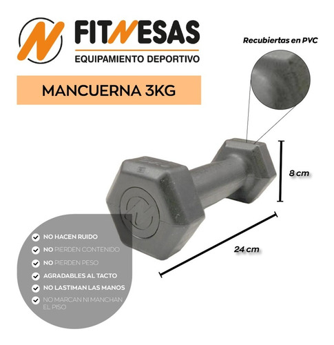 Colchoneta + Mancuernas 3k + Tobilleras 3k + Rueda +2 Bandas Color Negro