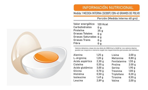 Imagen 3 de 3 de Proteina Clara Huevo Especial Apta Licuado 1 Kg Egg Protein