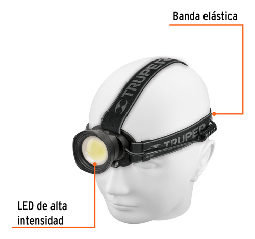 Lampara De Seguridad Para Casco Tactico Recargable 120grados