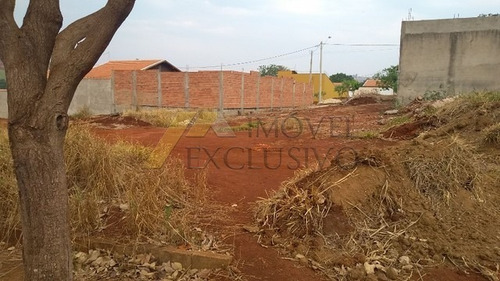 Imagem 1 de 2 de Terreno, Bonfim Paulista, Ribeirão Preto - 182-v