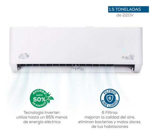 Aire Acondicionado Evans Minisplit 1.5t 220v Invert S17 Frío