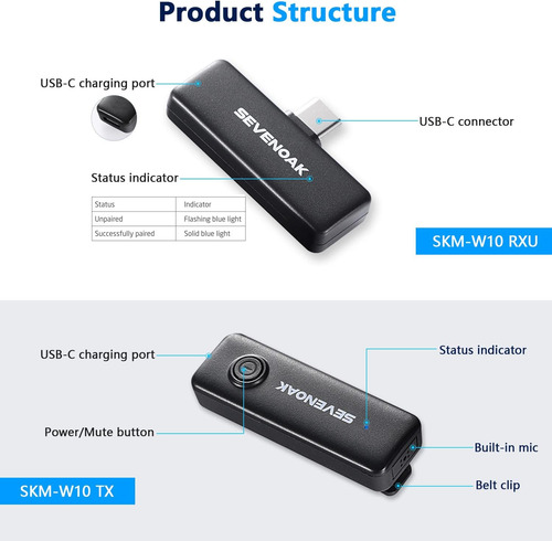Micrófono Lavalier Inalámbrico Sevenoak, Cable Inalámbrico U