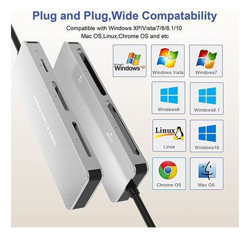 Imagen 6 de 7 de Lector De Tarjetas Cfast Usb-a 3.0 5gbs Cfast 2.0 Reder Par.