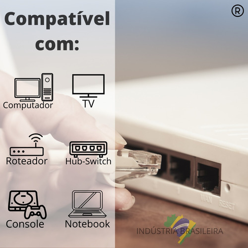 Cabo De Rede Patch Cord Cat5 100% Cobre Branco 10 M R18