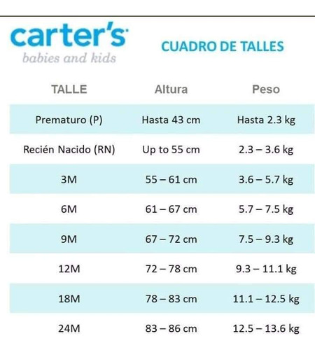 Conjunto Monstruo Carters