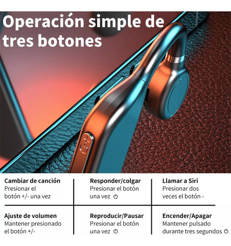 Auriculares Deportivos De Larga Duración Con Función De Redu