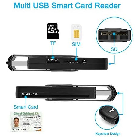 Lector De Tarjetas Inteligentes Usb, Lector De Tarjetas De M
