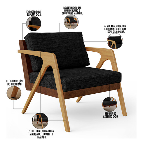 Kit 04 Poltronas Pietra Couríssimo Marrom Linho Chumbo Desenho do tecido Liso