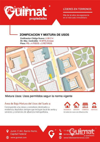Imagen 3 de 12 de Terreno - Villa Crespo