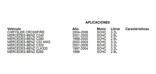 Juego Completo Juntas Motor Ml320 1998-1999 3.2l