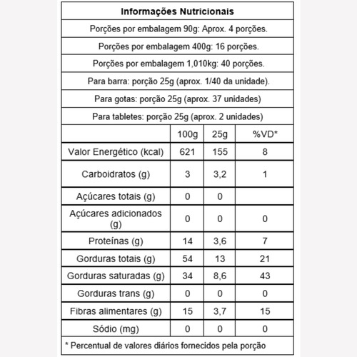 Tabletes Chocolate 100% Cacau Sem Açúcar/sem Adoçantes - 90g