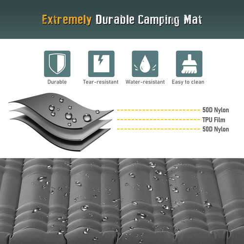 Colchoneta Inflable Portátil Acampar Mat Inflable Camping