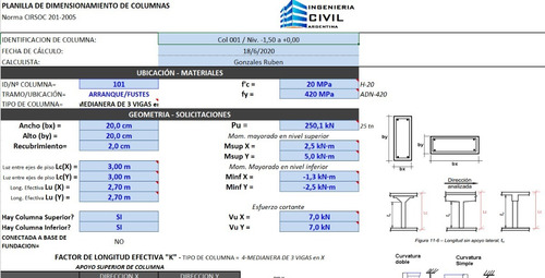 Planilla Cálculo De Columnas De Hormigón Armado