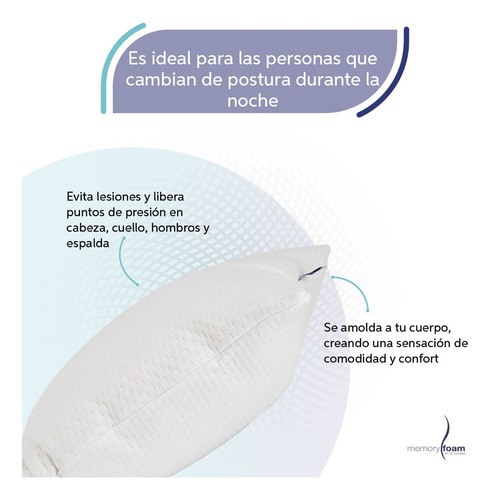 Two Pack Almohada Memory Foam Makura