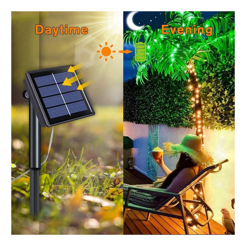 Imagen 7 de 9 de Blinks Blinks Decoración Navideña Solar 60 Metros (6* 10 M)