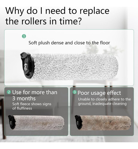 Kit De Reemplazo De Rodillos Para Ifloor 2, Ifloor 3, Floor