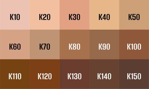 Protetor Solar Mineral Com Zinco Fps51 Kind Colors - K90