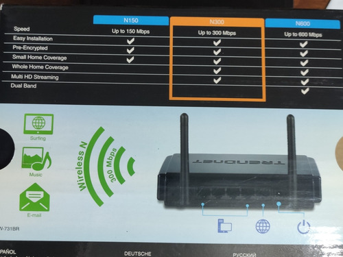 Router Trendnet N 300