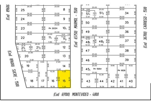 Venta - Terreno En Esquina -  Barrio Echesortu, Rosario