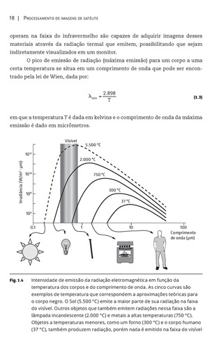 Processamento De Imagens De Satélite