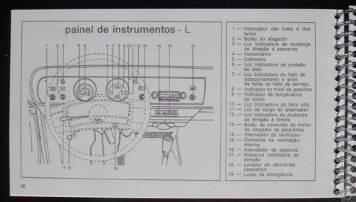 Manual Do Proprietário Dodge Polara - 1980