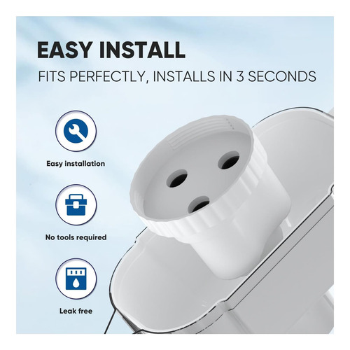 Reemplazo De Filtro De Jarra De Agua Pureplus Para Epic, O 2