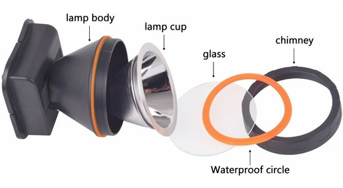 Led Faro Linterna Al Aire Libre Recargable Olidear