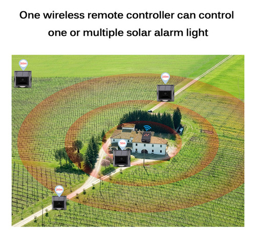 // Sensor De Movimiento Solar Luz De Alarma 110db Gran