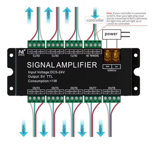 Amplificador De Señal Para Tira Led 8 Canales Ws2811 2812