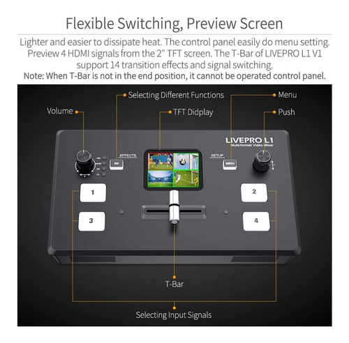 Imagen 3 de 8 de Mezclador De Video Feelworld Livepro L1 4 Entradas Hdmi Lcd