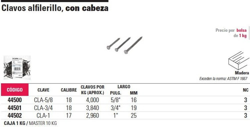 Imagen 2 de 4 de Clavo Alfilerillo Con Cabeza 3/4' Fiero 44501