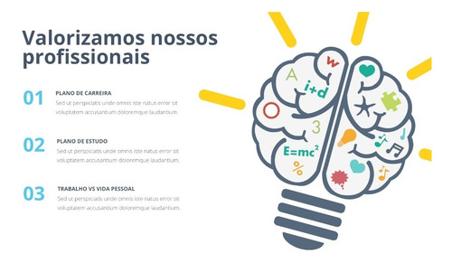 Slides - Power Point - Apresentação Análise De Competências