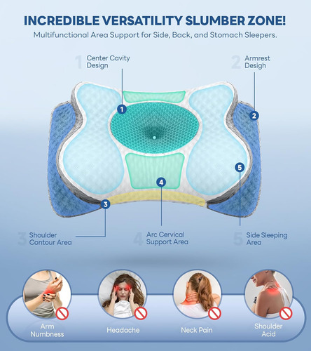 More Aches Neck Pillow For Pain Relief, Adjustable Cerv...