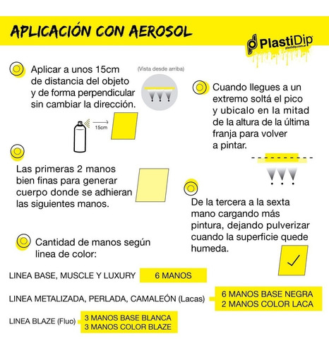 Imagen 8 de 10 de Aerosol Plastidip Removible Negro Brilloso Glossy Black Env