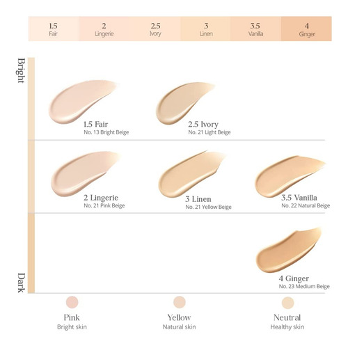 Clio Kill Cover Base De Maquillaje Cushion Mini, 4 Jengibre 4 Jengibre