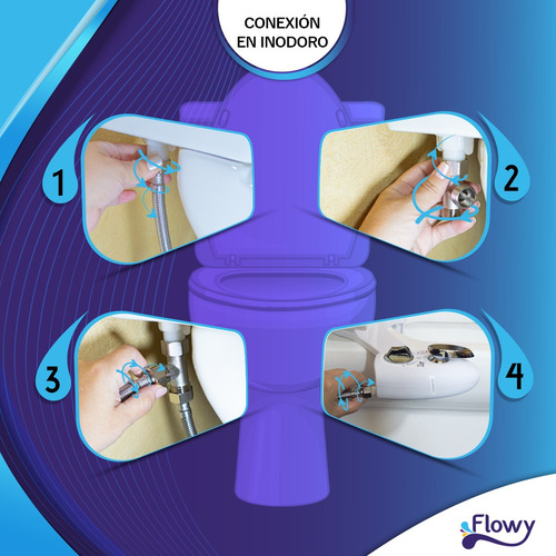 Imagen 5 de 10 de Bidet Para Inodoro Facil Instalacion Adaptable Ducha + Kit!