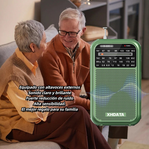 Radio Portátil Am Fm Sw Receptor De Onda Corta Estéreo 220